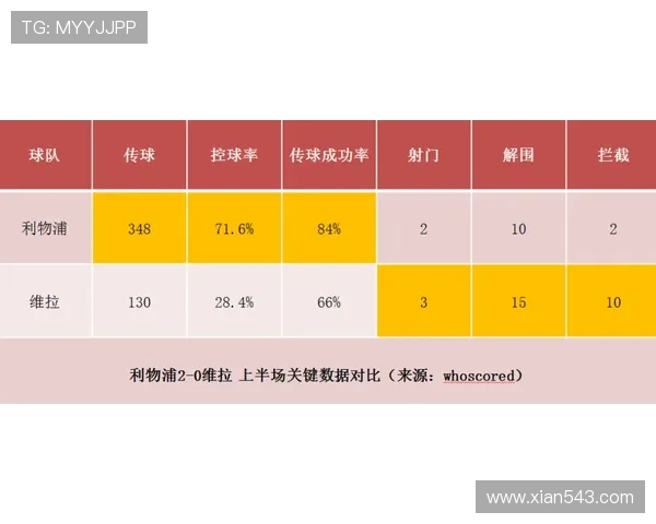 重剑防守反击成功率统计